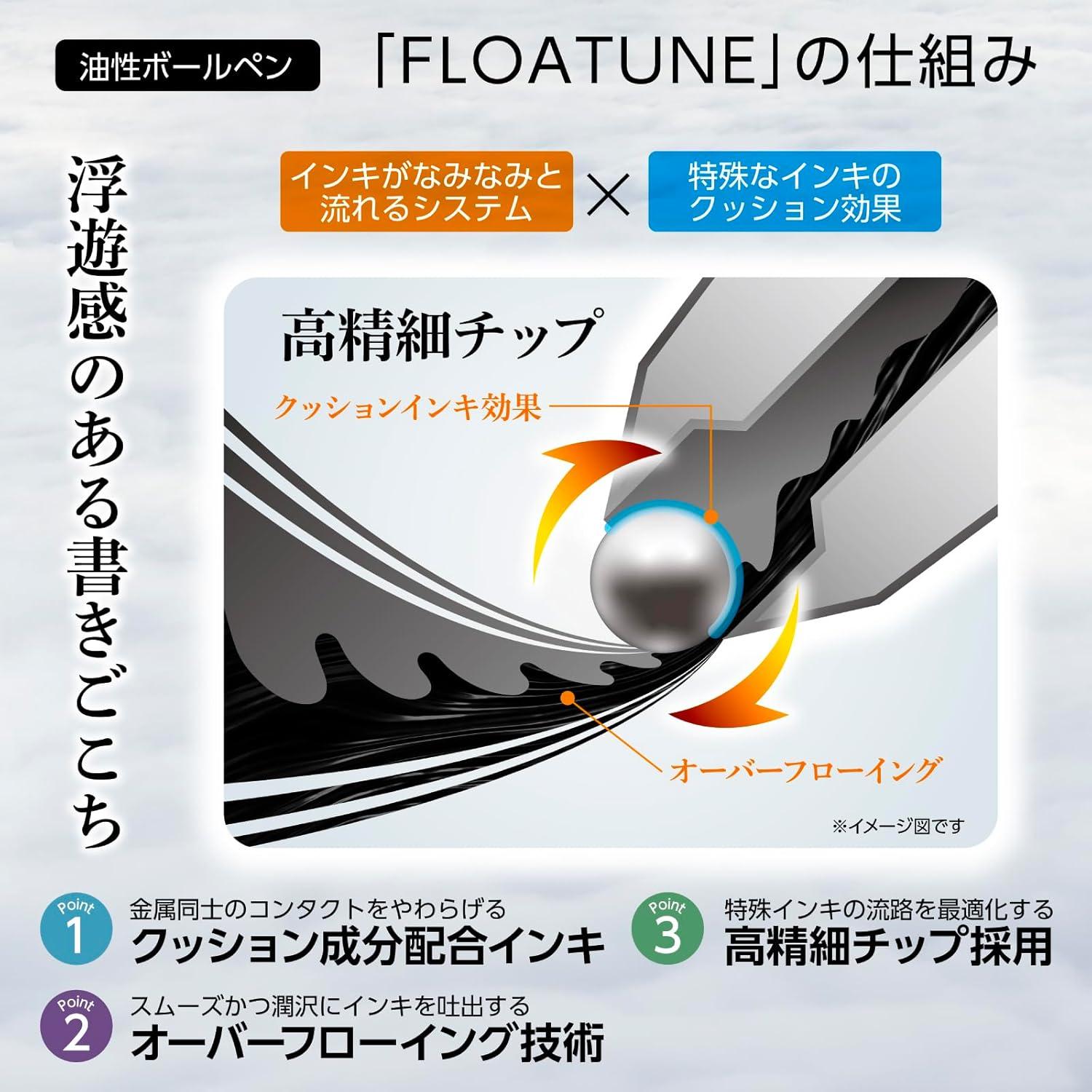 image:imagePentel Floatune retractable rollerball extra fine 05mm point pen office color black blue red inkblack red blue