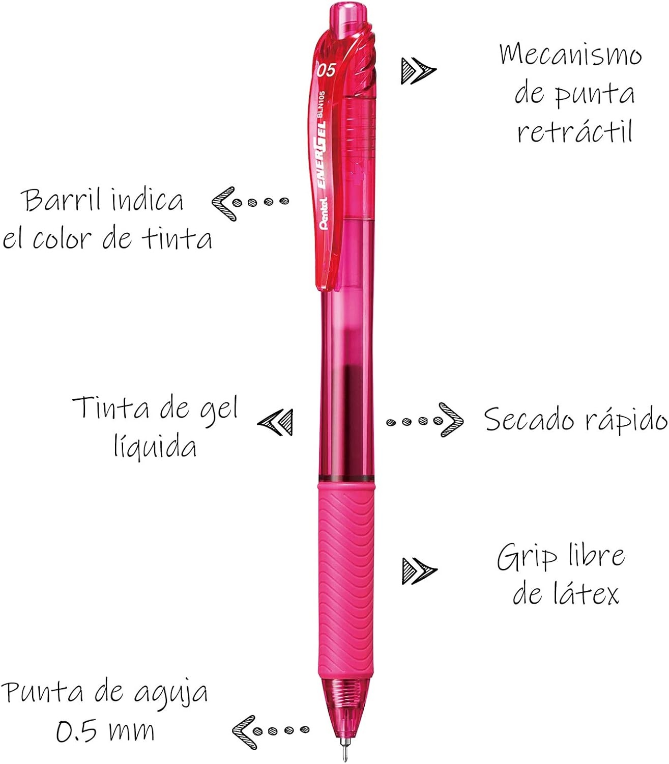 image:imagePentel EnerGelX Retractable Liquid Gel Pen 05mm Needle Tip Fine Line Pink Ink Box of 12 BLN105P