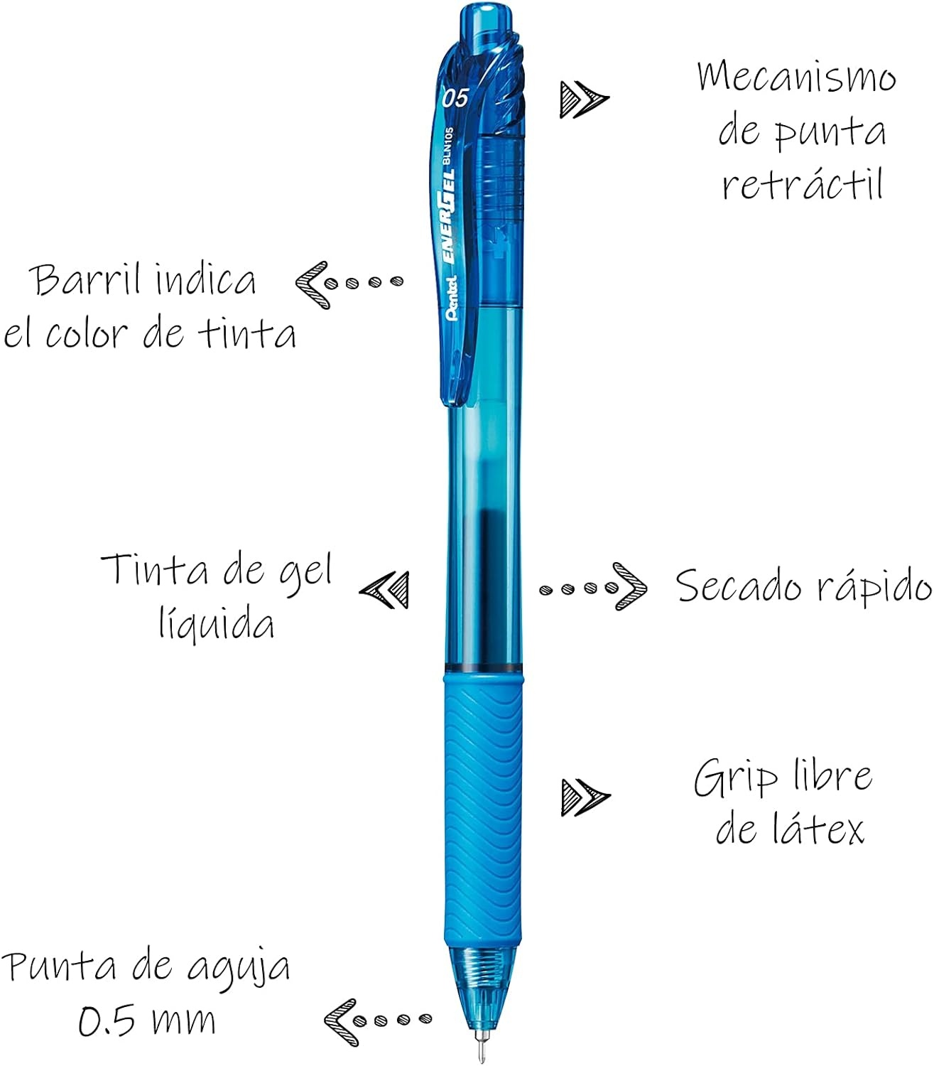 image:imagePentel EnerGelX Retractable Liquid Gel Pen 05mm Needle Tip Fine Line Sky Blue Ink Box of 12 BLN105S